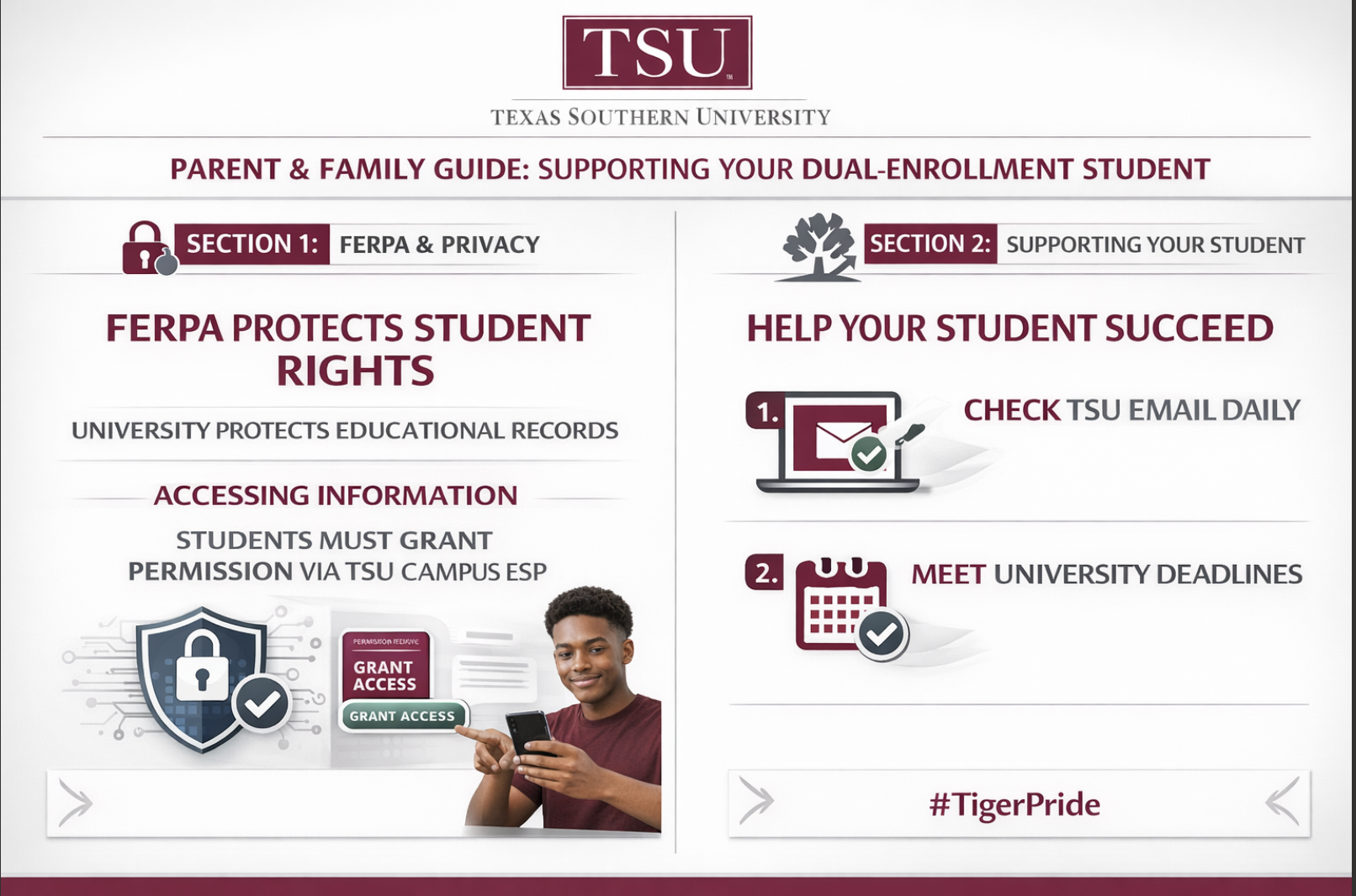 Parent guide that states ways parents can help their student succeed