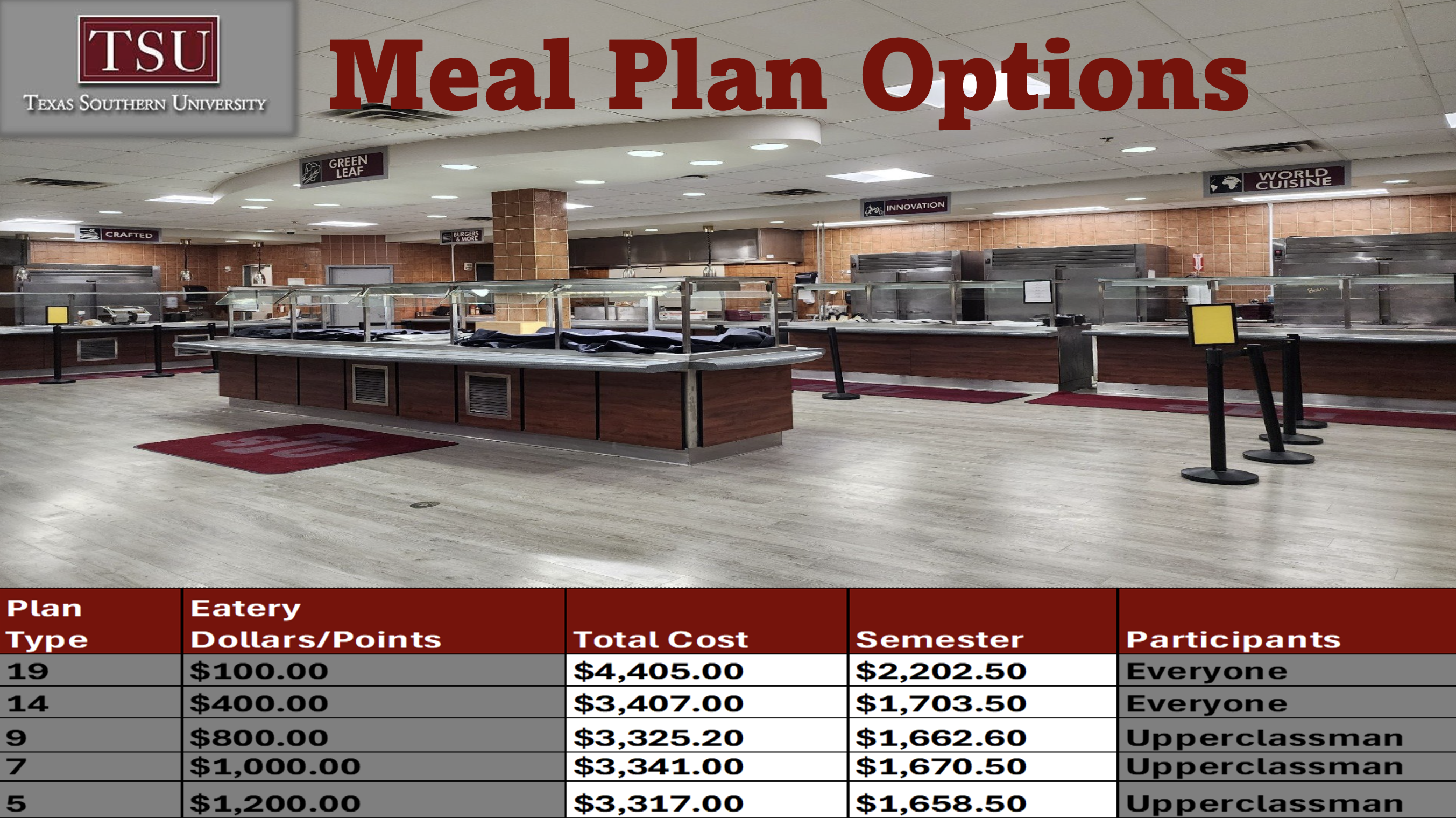 Meal Plan options image